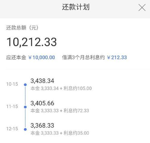 欠款一万一年合法利息多少？