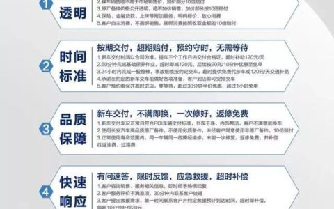 长安汽车客服，为您提供全方位贴心服务