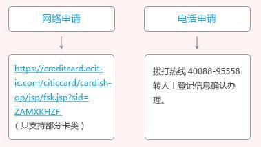 中信银行信用卡申请攻略，教你快速办卡
