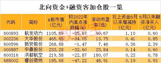 2024年电气设备龙头股推荐，未来潜力巨大