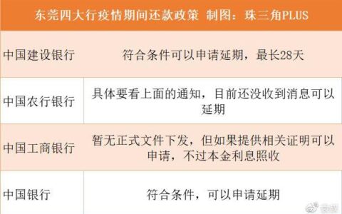 国家延期还款政策助力个人和企业渡过难关