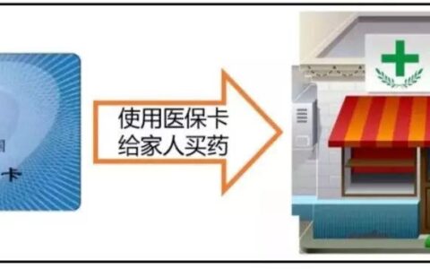 医保卡买药有优惠吗？