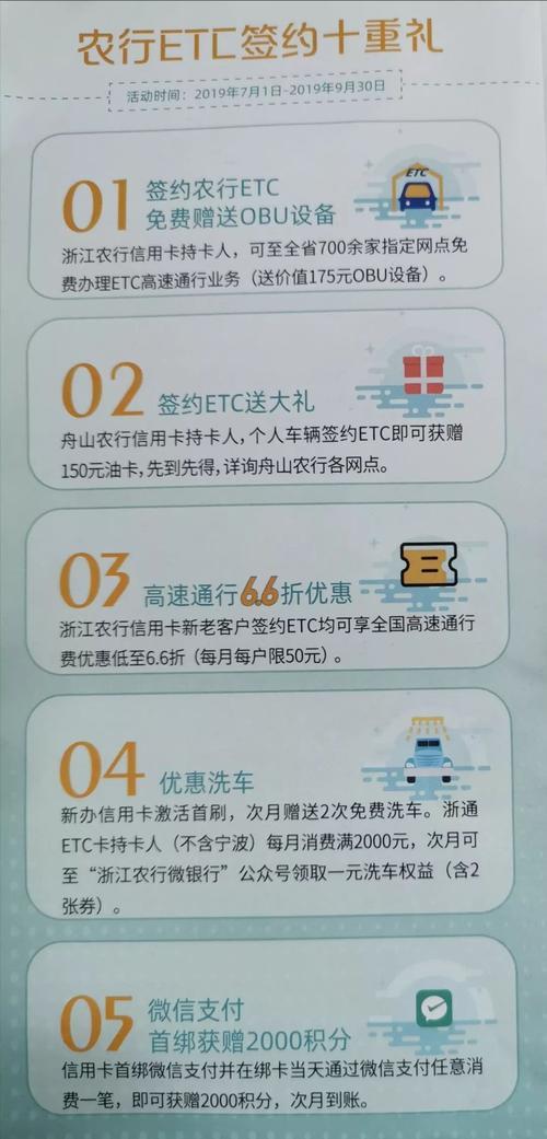 哪个银行办理ETC最划算？看完这篇文章就知道了