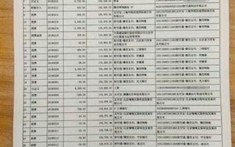 4S店能搞定银行流水吗？