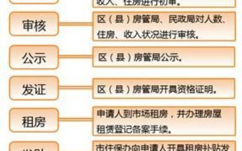 金城银行金企贷app申请指南：流程、条件、注意事项