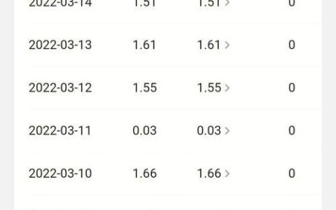 今日头条放心借：流量变现背后的风险