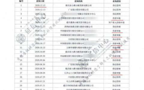 一年查几次征信正常？看完这篇文章就知道了