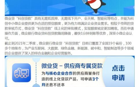 微众银行贷款：中小微企业融资新选择