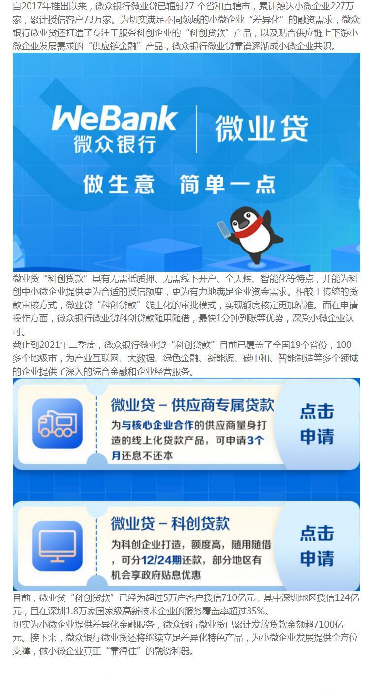 微众银行贷款：中小微企业融资新选择