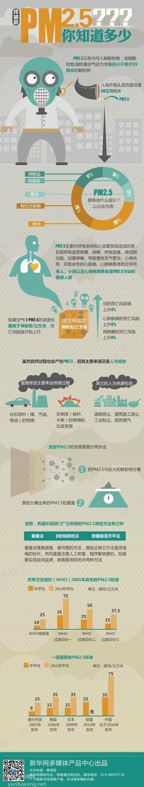 10109110电话不接后果，你知道多少？