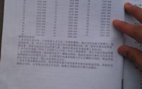 每年交5000交了4年退保多少？