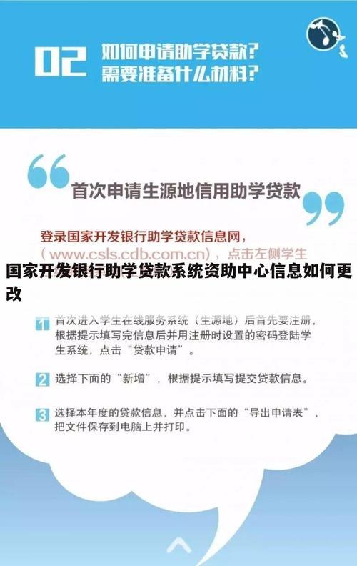助学贷款一直让修改信息？原因有这几点，教你如何解决