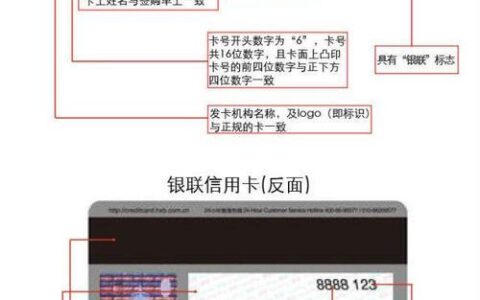 Visa借记卡和信用卡区别，你了解吗？