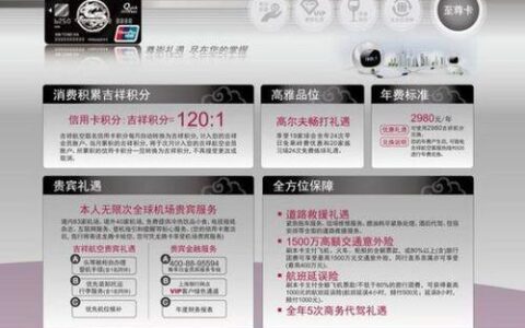 上海银行信用购是什么意思？了解上海银行信用购的优势和注意事项