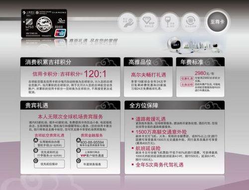 上海银行信用购是什么意思？了解上海银行信用购的优势和注意事项