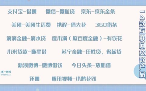 360借条和借呗哪个好？对比分析两款产品的优缺点