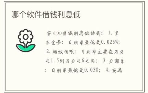 贷款软件哪个利息最低？看完这篇文章就知道了