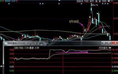 主力被买和主力主买是什么意思？