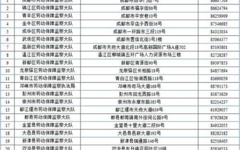 中国人寿投诉电话是多少？投诉流程及注意事项