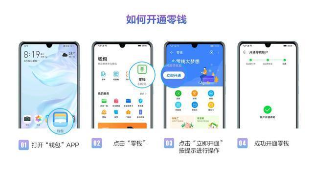 去银行换零钱需要什么手续？