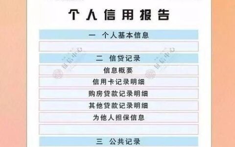 银行查征信可以查到哪些内容？