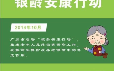 村里收的银龄安康保险究竟保什么？