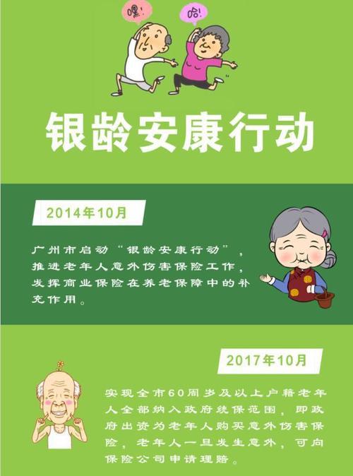 村里收的银龄安康保险究竟保什么？