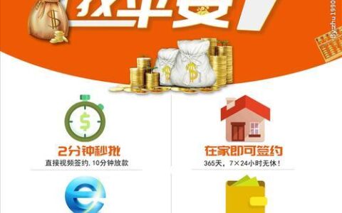 平安贷款服务热线：1010，为您解忧！