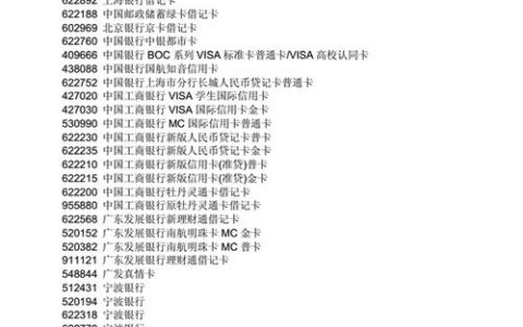 622845开头是什么银行？