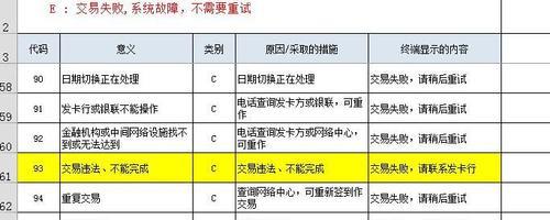 不允许此卡交易是什么意思？