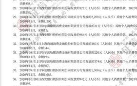 分期乐会影响征信吗？