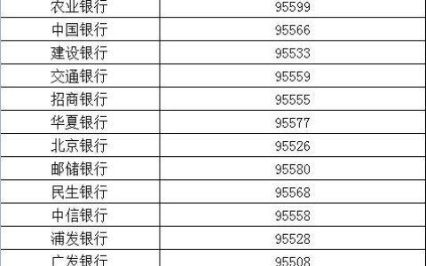 江苏信用卡人工服务电话：快速解决您的信用卡问题