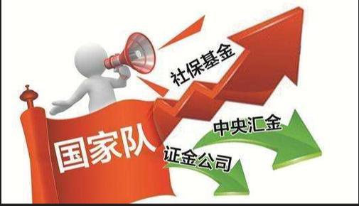 平准基金是什么意思？