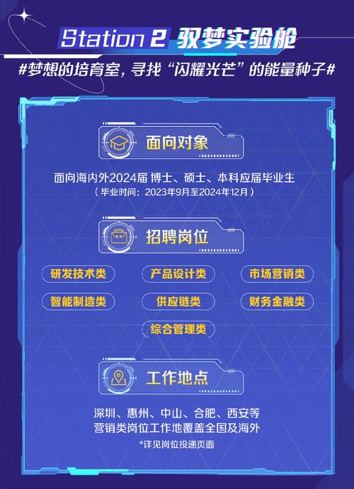 招聘网站排名：2024年最新榜单及选择指南