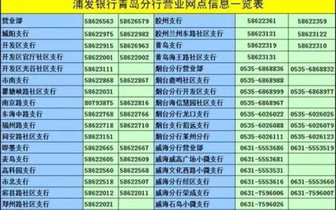 上海浦东发展银行电话：官方客服热线及常见问题解答