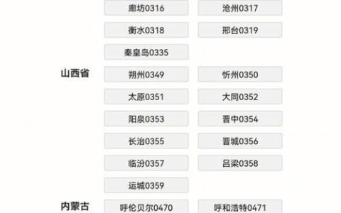 0311是哪个城市的区号？