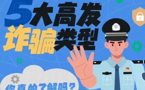 杭州电话号码057195188：归属地、区号、常见诈骗类型及防范措施