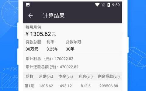 商业贷款利率计算器：轻松计算您的还款额