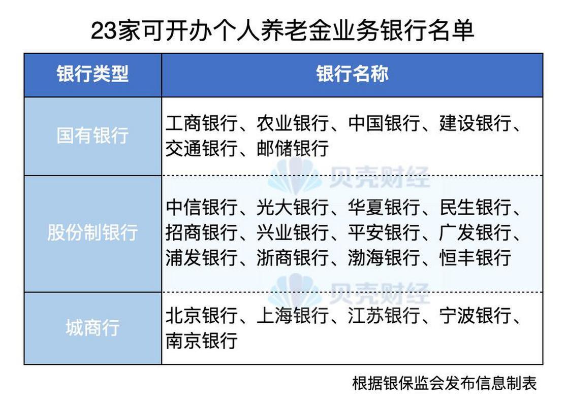 浦发银行个人网上银行：便捷生活，尽在掌握