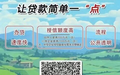 手机贷款app排行：2024年最新指南