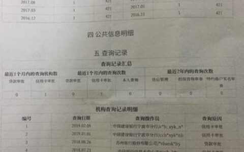 网贷不还影响征信记录吗？