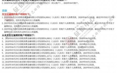 网贷公司倒闭了逾期上征信了怎么办？