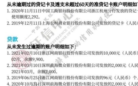 网商贷上征信吗？