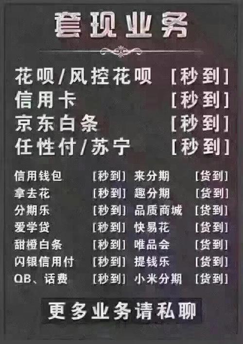 信用钱包是哪个网贷平台？