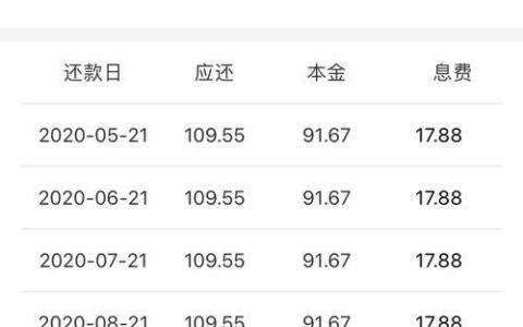 有网贷逾期还能房贷吗？