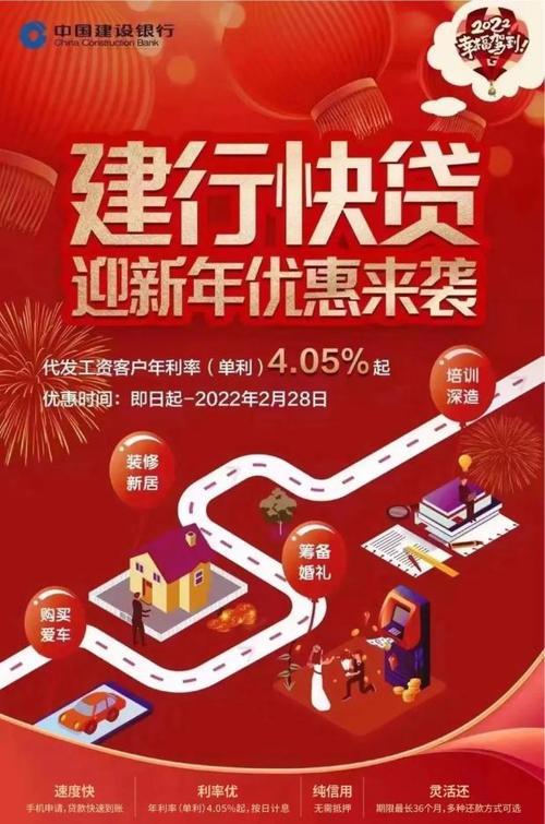 建设银行小额贷款：快速便捷，助您轻松贷