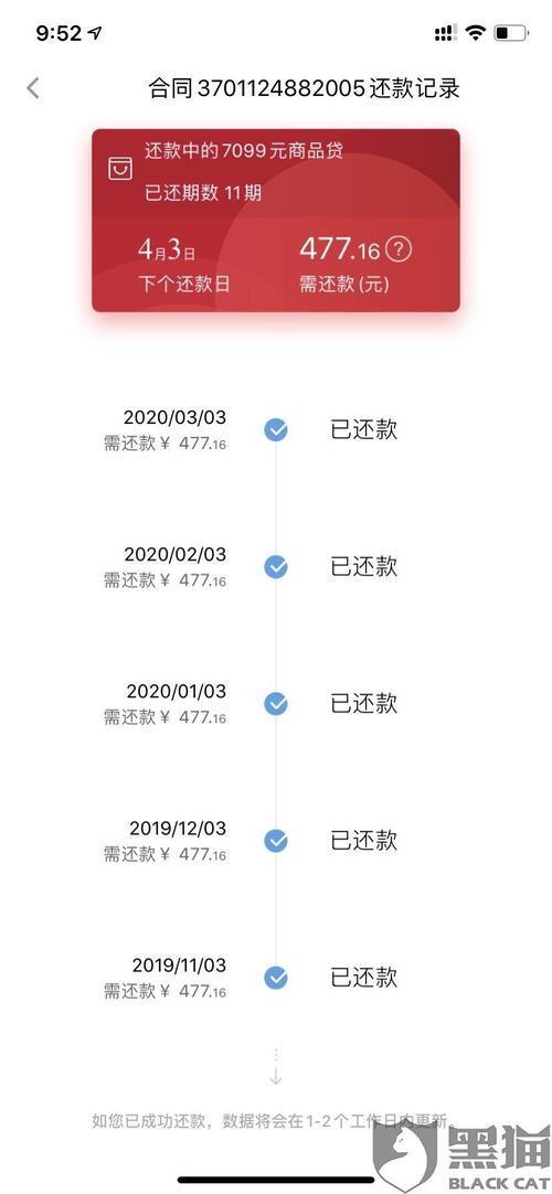 捷信小额贷款500：快速解决您的燃眉之急