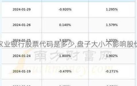 P2P投资平台排名：2024年最新榜单