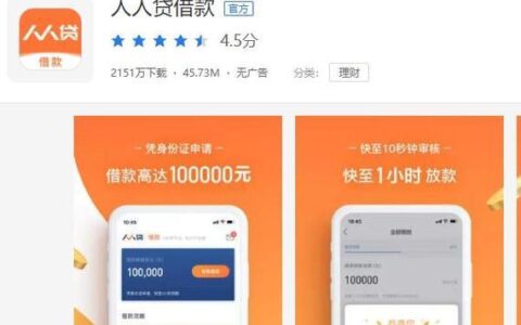 不看信用的网贷平台：快速借贷的便捷选择