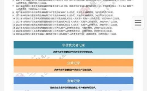 今天还网贷明天打征信报告：影响解析及建议